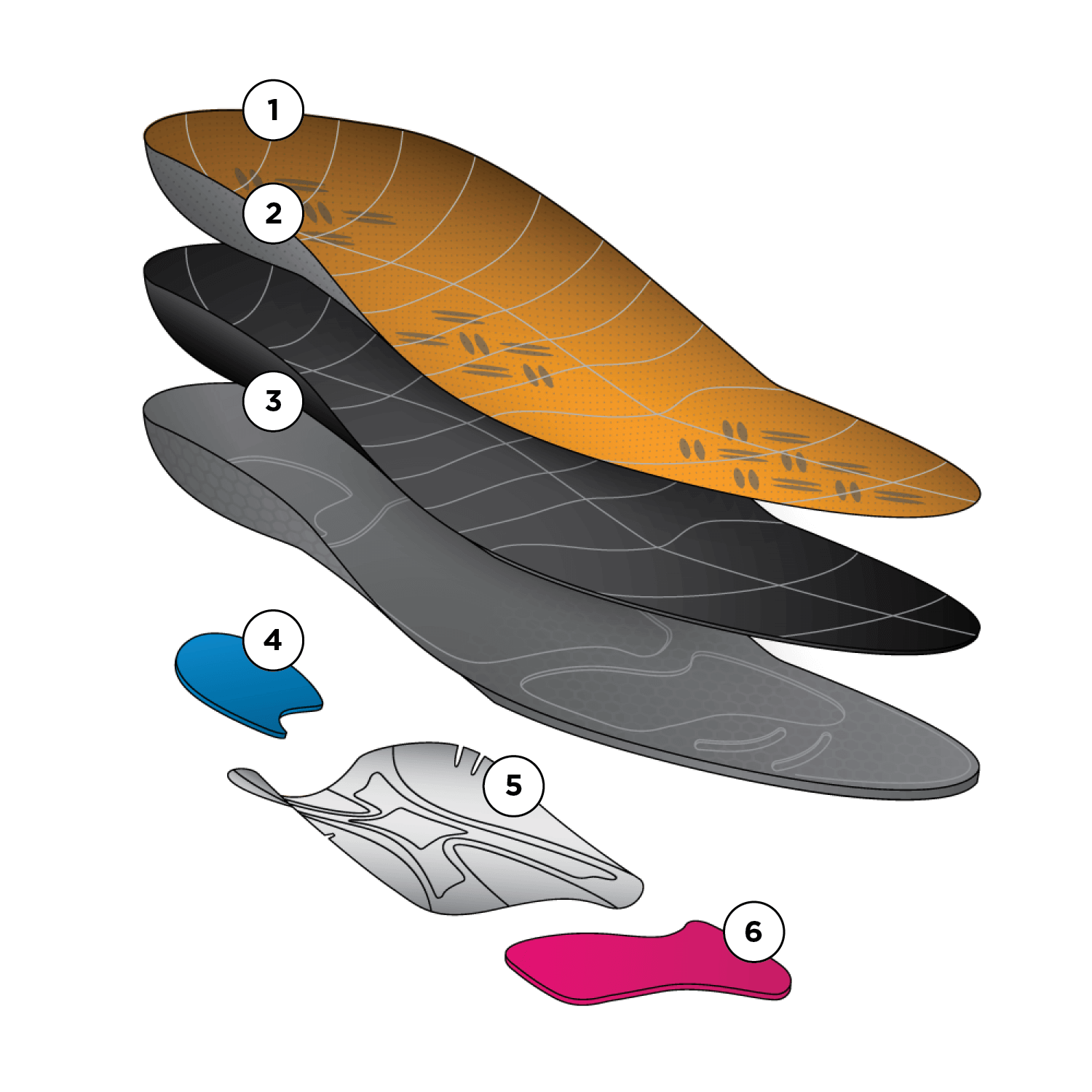 Currexsole Dynamic Insole High Profile - 20312-18-CURREXSOLE by Currexsole | Available at Niky's Sports