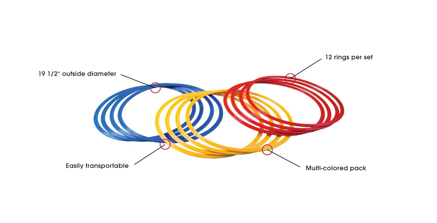 Deluxe Speed Rings